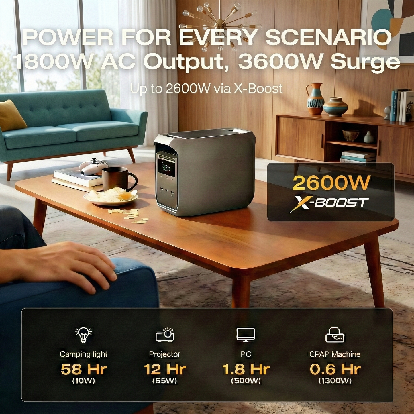 Take Charge Anytime, Anywhere: Solar + High Capacity = Ultimate Freedom