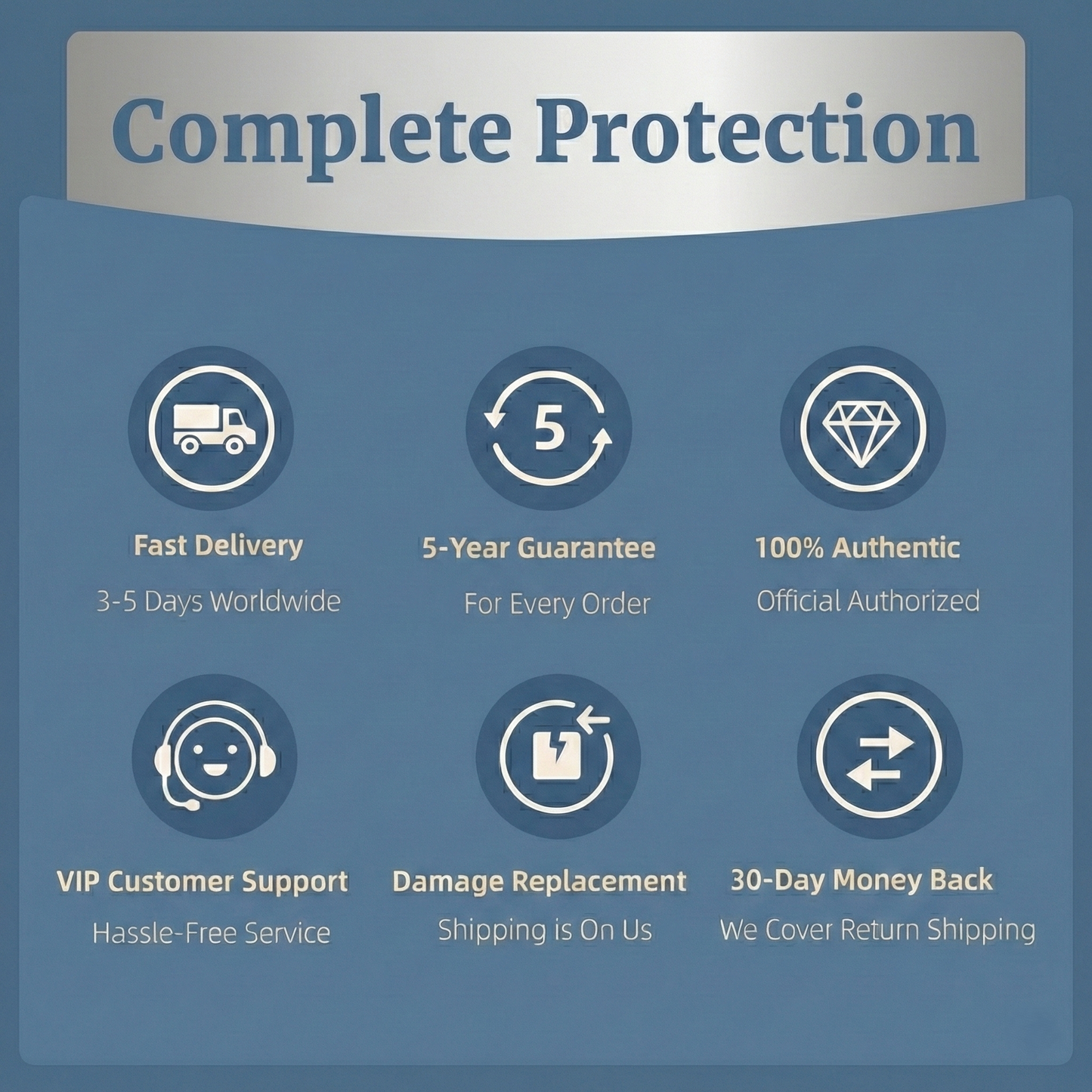 Take Charge Anytime, Anywhere: Solar + High Capacity = Ultimate Freedom